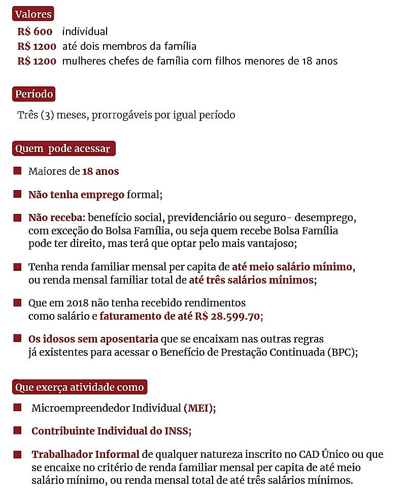 Renda emergencial: como saber se você está inscrito no Cadastro Único Renda emergencial: como saber se você está inscrito no Cadastro Único