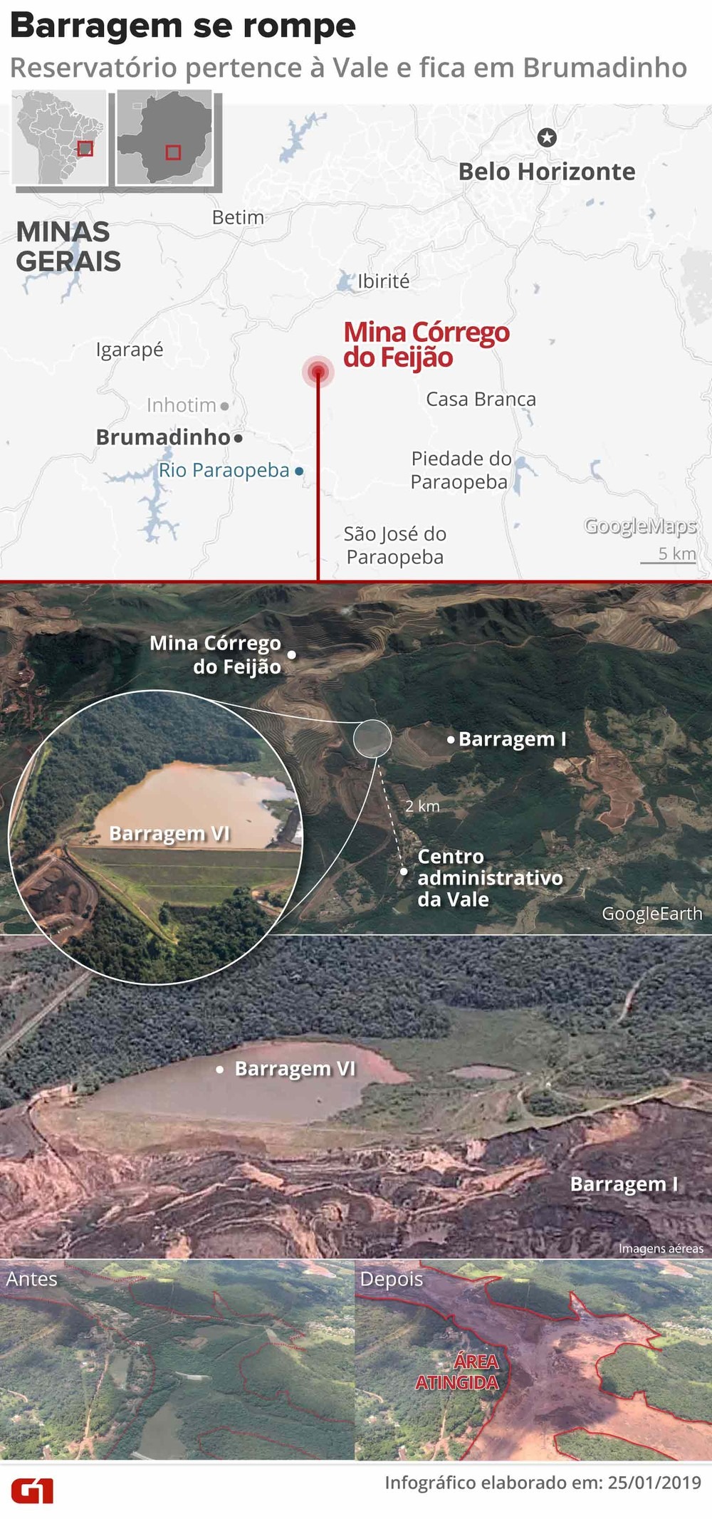 Veja perguntas, respostas e o que ainda falta esclarecer sobre Brumadinho