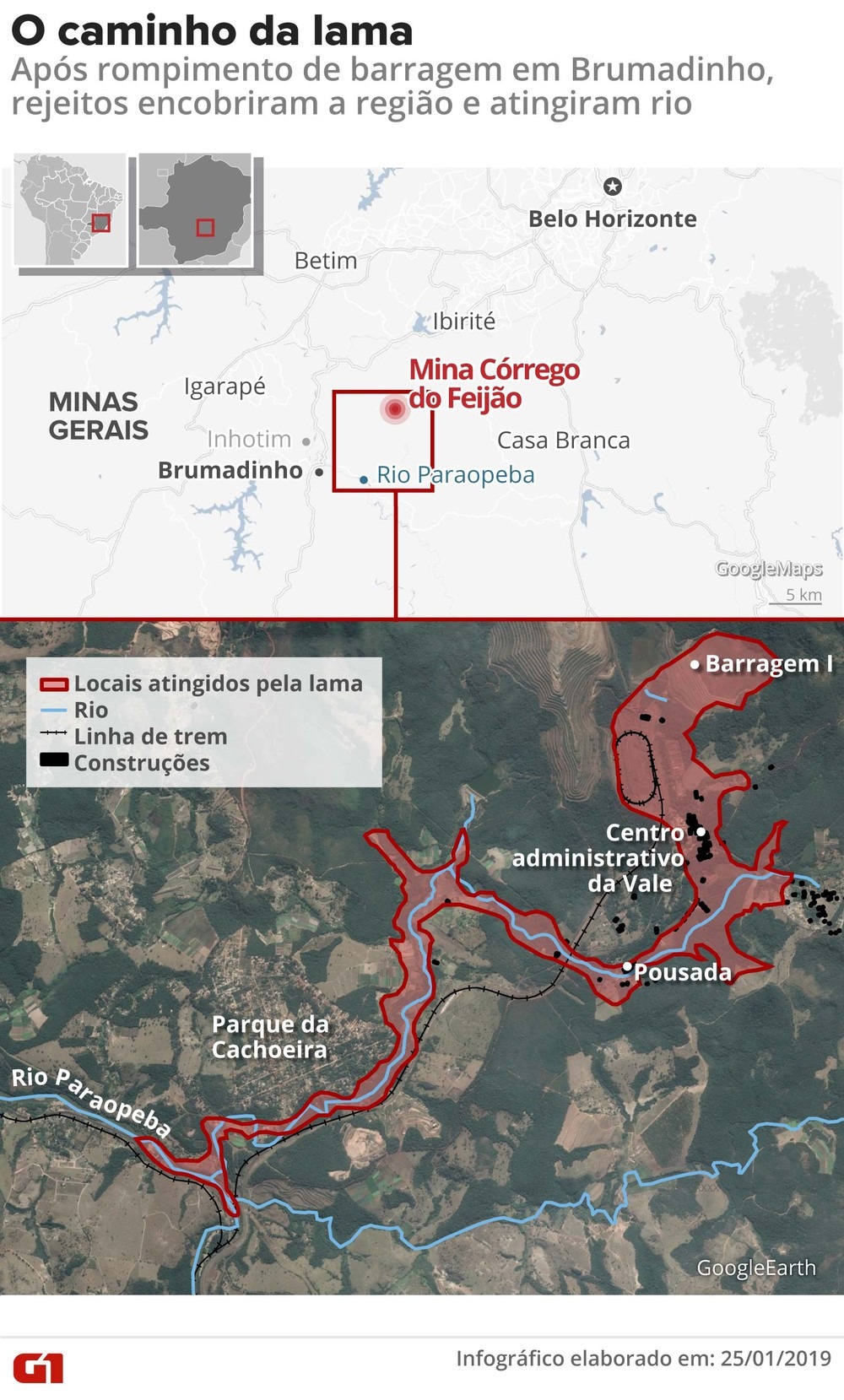 Veja perguntas, respostas e o que ainda falta esclarecer sobre Brumadinho