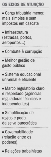 Aécio é o pior senador de 2014 em ranking da Veja Aécio é o pior senador de 2014 em ranking da Veja