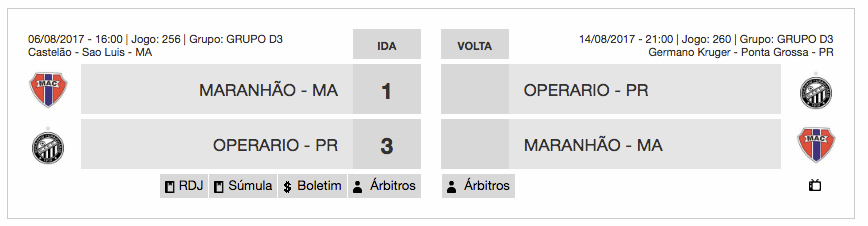 Jogos de Hoje (14) - Brasileiro Série D - 4ª Fase Jogos de Hoje (14) - Brasileiro Série D - 4ª Fase