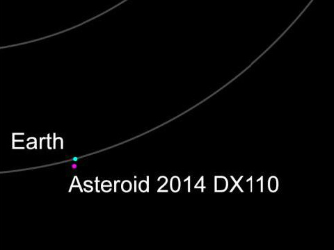 O asteróide DX110 será nesta quarta-feira (5), às 21 horas GMT (18 horas de Brasília). O asteróide chamado de DX110 tem cerca de 30 metros de diâmetro e passará entre a Terra e a Lua