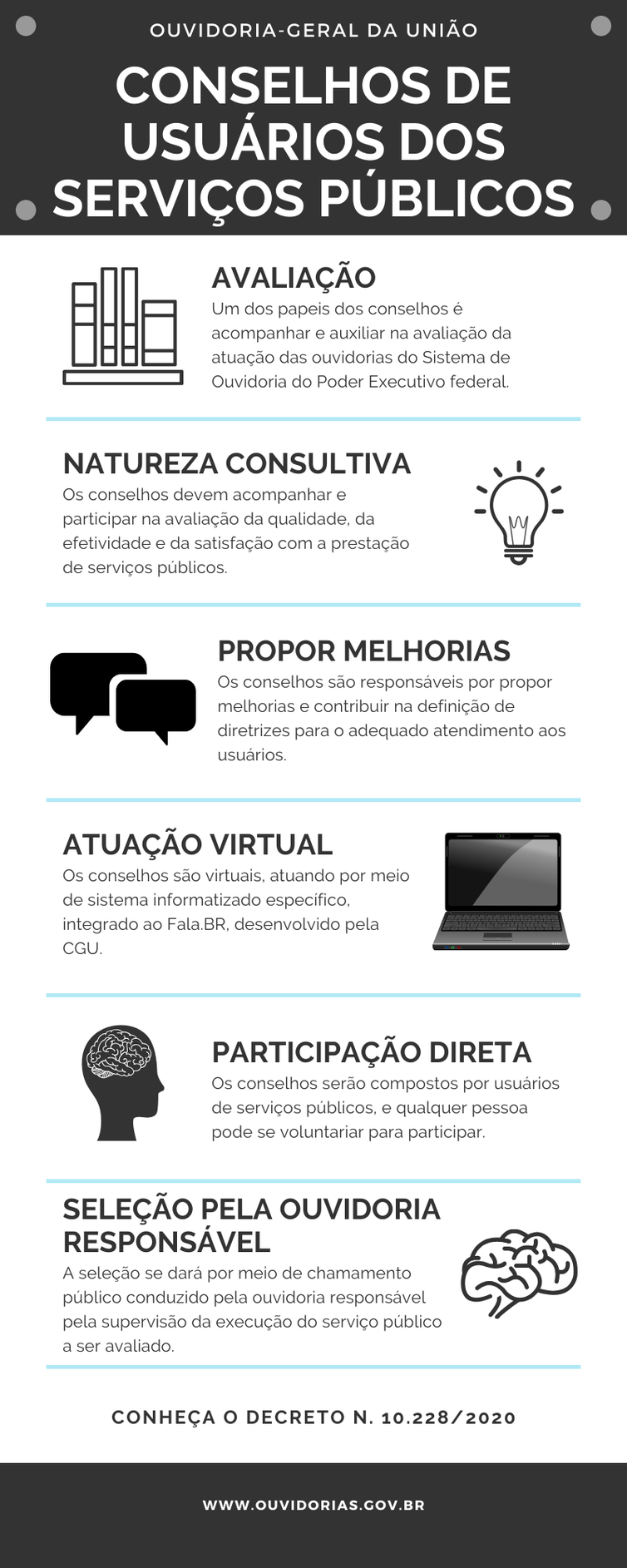 Conselhos virtuais avaliarão serviços públicos