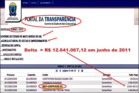Delta recebeu aditivos de R$ 23 milhões no MS Delta recebeu aditivos de R$ 23 milhões no MS