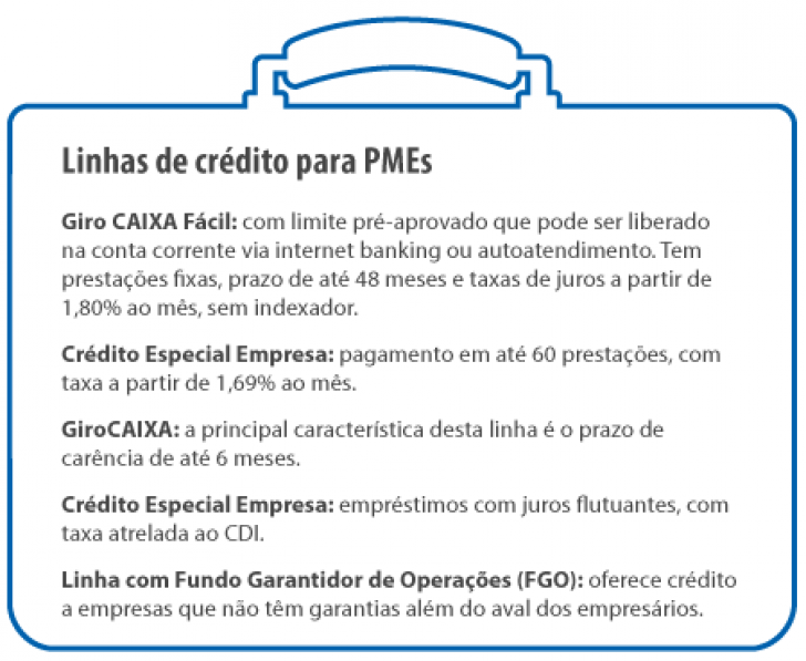 Caixa anuncia R$ 5,3 bi para financiar micro e pequenas empresas Caixa anuncia R$ 5,3 bi para financiar micro e pequenas empresas