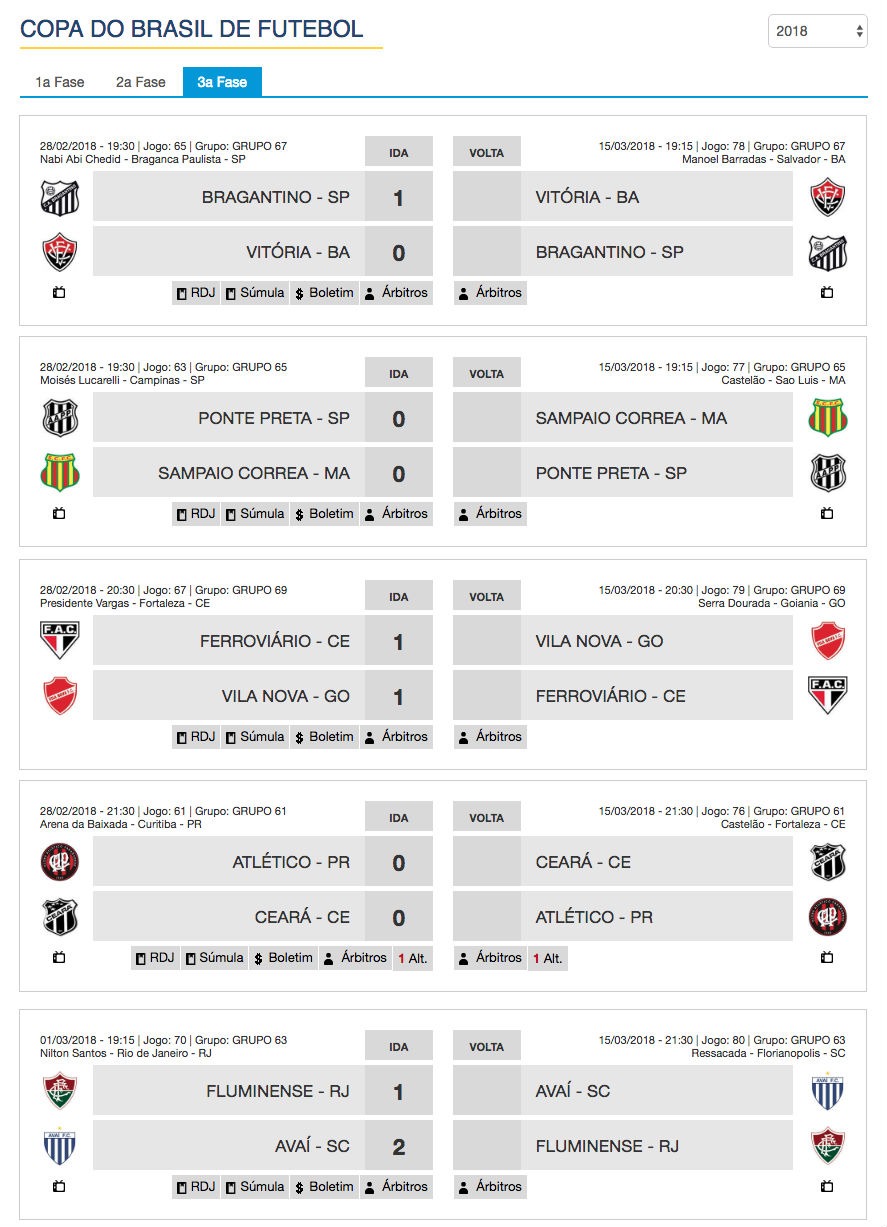Jogos de hoje (15) - Copa do Brasil - Terceira Fase Jogos de hoje (15) - Copa do Brasil - Terceira Fase