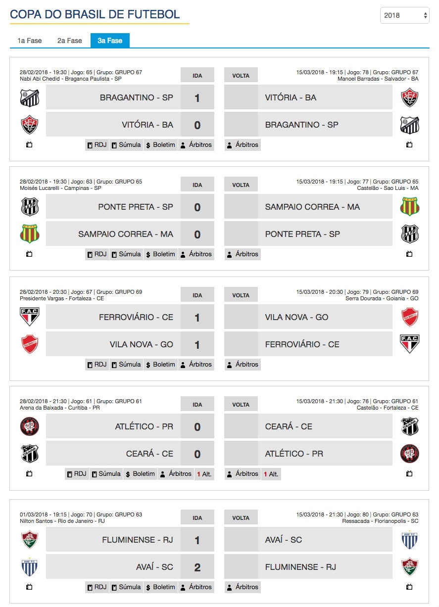 Jogos de hoje (15) - Copa do Brasil - Terceira Fase