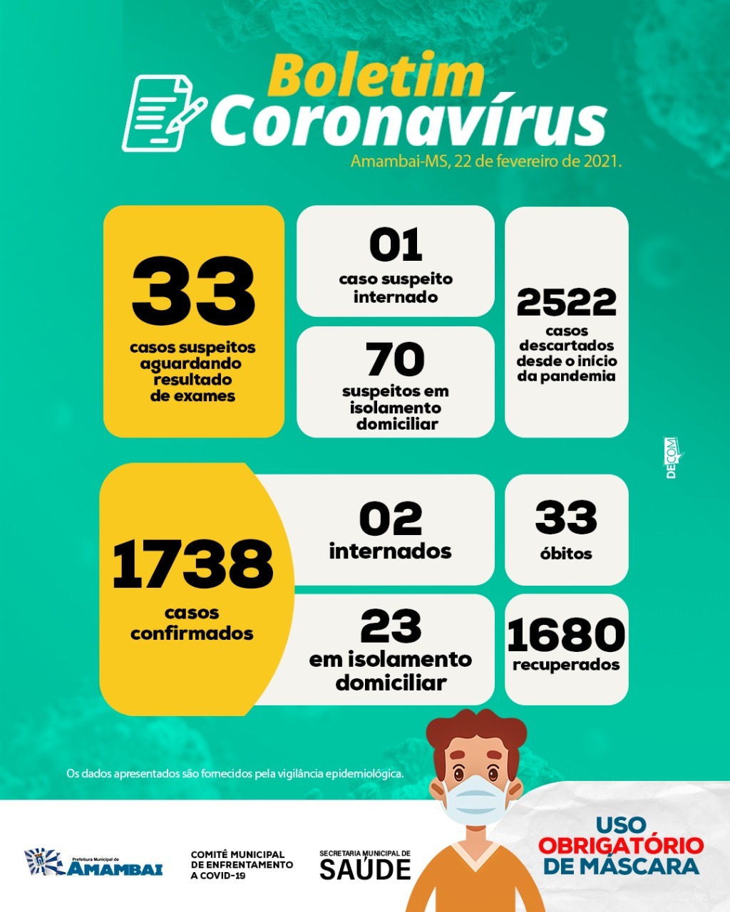 Boletim informativo expedido pela Prefeitura de Amambai / Foto: Decom
