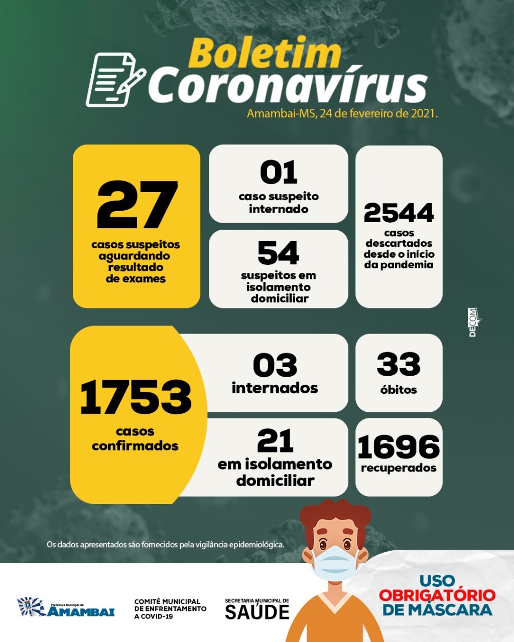 Boletim informativo expedido pela Prefeitura de Amambai / Foto: Decom