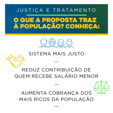 Entenda como ficam as alíquotas de contribuição para o INSS
