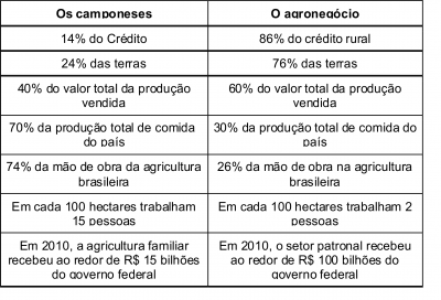 Somos Filhos da Terra Somos Filhos da Terra
