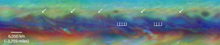 As setas na imagem indicam diversos ciclones, enquanto as linhas verticais apontam as correntes baroclínicas na atmosfera de Júpiter - Imagem: NASAFoto: Divulgação 