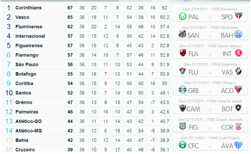 Veja quem joga hoje pela libertadores - Amambai Notícias