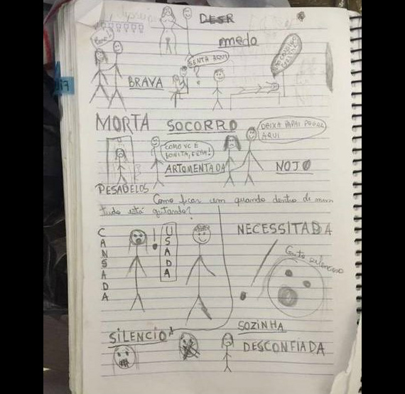 (Imagem: Desenho da menina de 14 anos que foi abusada pelo pai durante cinco anos)