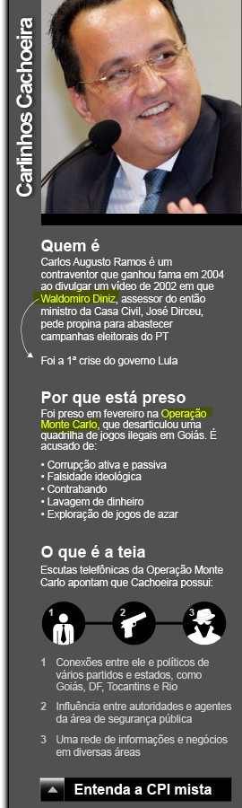 CPI quebra sigilos de ex-diretor da Delta e de auxiliares de Cachoeira CPI quebra sigilos de ex-diretor da Delta e de auxiliares de Cachoeira