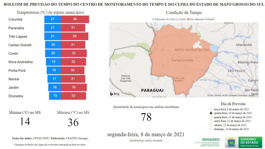 Quarta-feira terá predomínio de sol e temperaturas em elevação Quarta-feira terá predomínio de sol e temperaturas em elevação