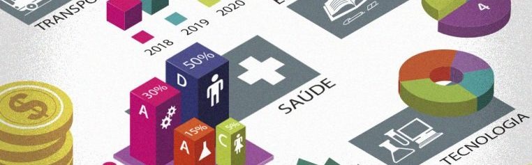 Veja a cronologia do Orçamento Impositivo e entenda a polêmica do veto