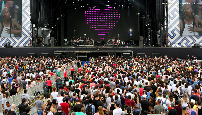 Mercado de shows movimenta o turismo no país Em 2014, o turismo gerado com o festival Lollapalooza movimentou mais de R$ 58 milhões na economia da cidade de São Paulo. Foto: Divulgação/T4F