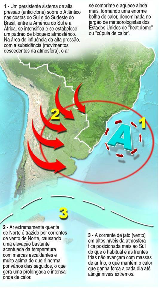 Tempestades destrutivas estão se formando agora na região Sul, MS e em São Paulo
