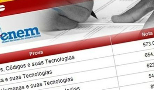 Notas do Enem estão disponíveis