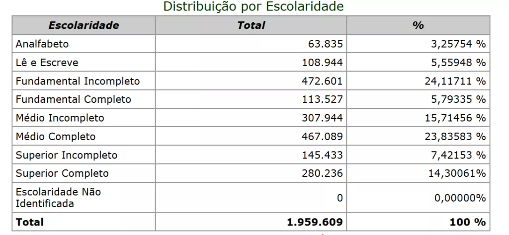 Coluna Prosa&Política Coluna Prosa&Política