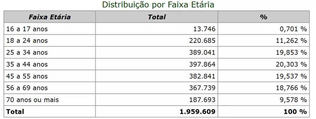 Coluna Prosa&Política Coluna Prosa&Política